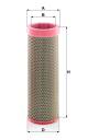 Secondary Air Filter - CF 17 006 MANN-FILTER - 1535000, 1869990, 49343