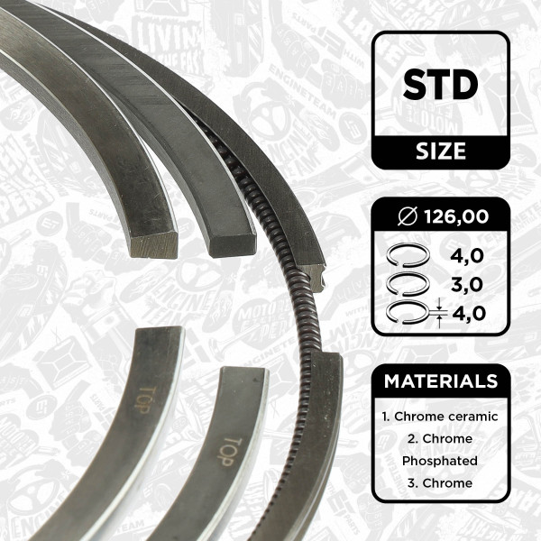 Piston Ring Kit - R1006800 ET ENGINETEAM - 08-431000-00, 22933N0, 800072810000